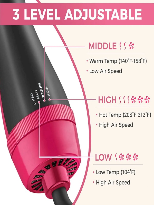 One Step Hot Air Brush Dryer + Styler 