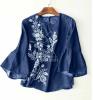 product1