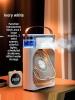 product1
