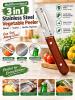 product1